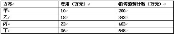 2010мʦм·䡷ϰ(15)