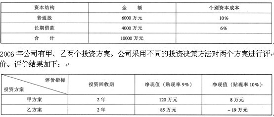 2010мʦм·䡷ϰ(15)