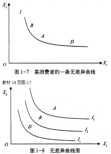 2011мʦмûԤϰ(2)