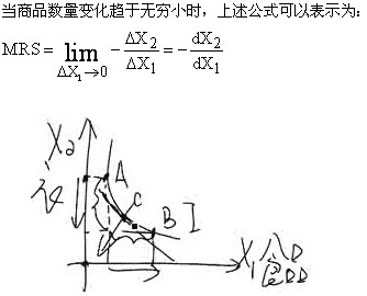 2011мʦмûԤϰ(2)