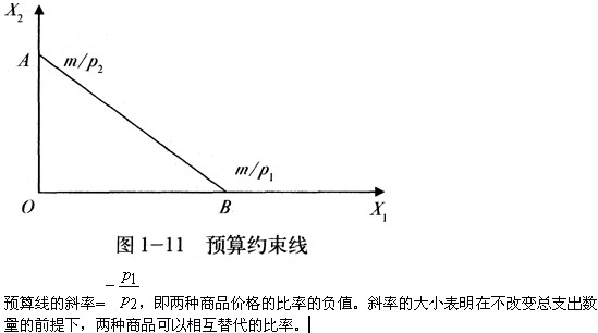 2011мʦмûԤϰ(3)