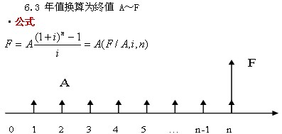 2011мʦԡмԤϰ(1)