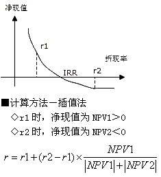 2011мʦԡмԤϰ(2)