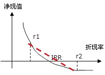 2011мʦԡмԤϰ(2)