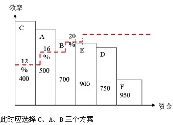 2011мʦԡмԤϰ(3)