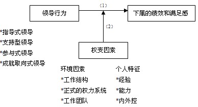 2011мʦмԴԤϰ(4)