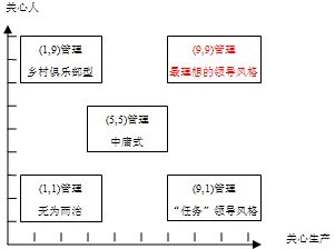 2011мʦмԴԤϰ(5)