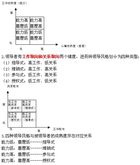 2011мʦмԴԤϰ(5)