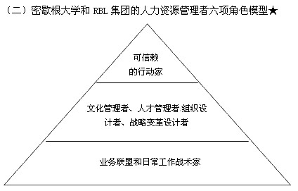 2011мʦмԴԤϰ(11)