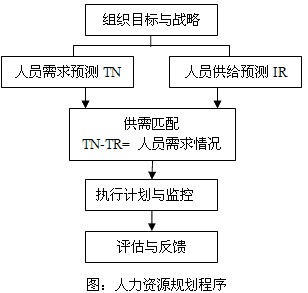 2011мʦмԴԤϰ(13)