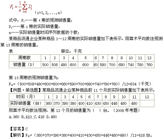 2011мʦмҵԤϰ(12)