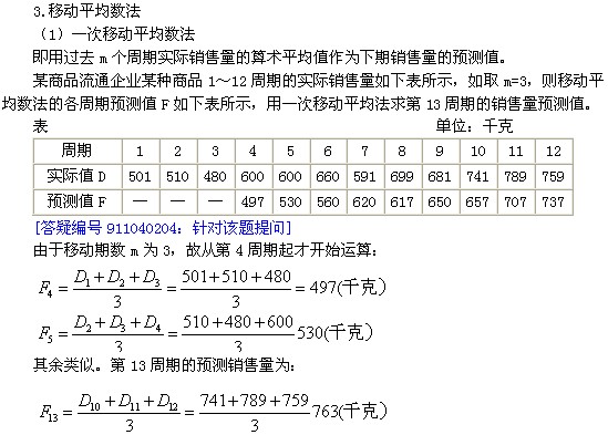 2011мʦмҵԤϰ(12)