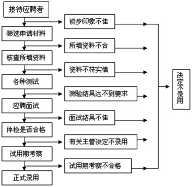 2011мʦмԴԤϰ(19)