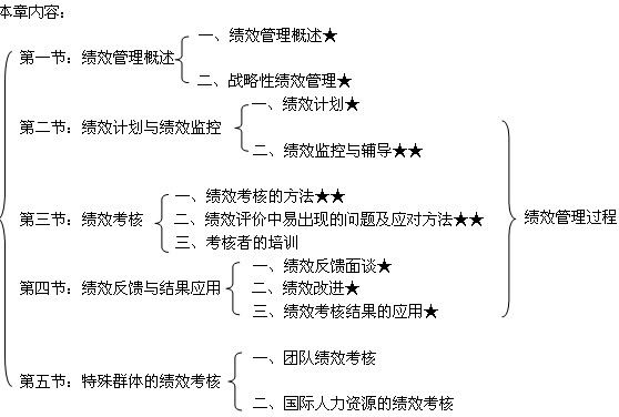 2011мʦмԴԤϰ(22)