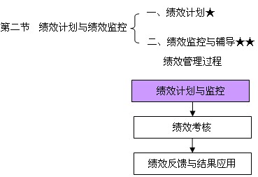 2011мʦмԴԤϰ(23)