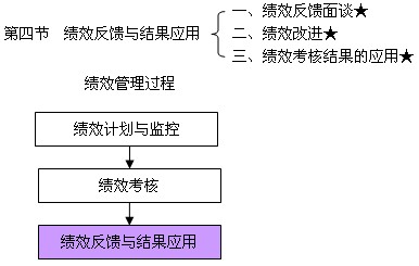 2011мʦмԴԤϰ(25)