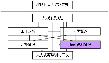 2011мʦмԴԤϰ(27)