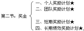 2011мʦмԴԤϰ(28)