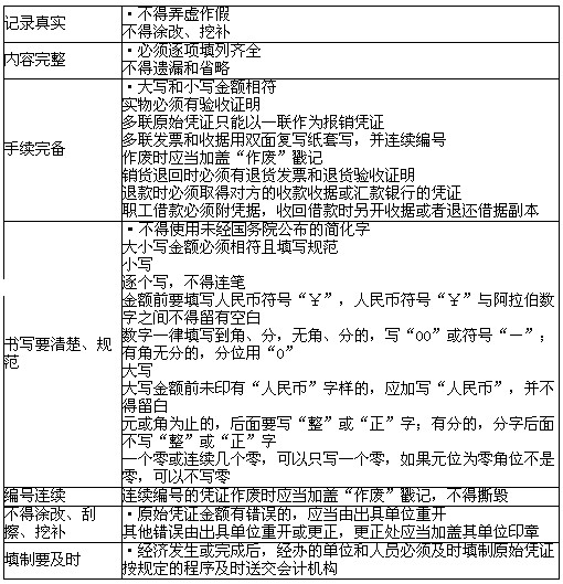 重点人口总结_...村组涉军人员及重点人员进行全面排查和稳控(2)