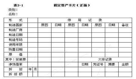 卡片式账簿d.订本或活页式账簿『正确答案』b