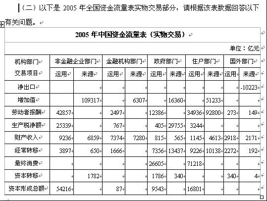 2012м(j)y(tng)Ӌ(j)y(tng)Ӌ(j)(sh)(w)ȫģM}𰸈D1