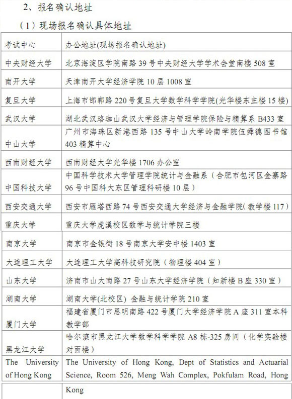 2013年秋季中国精算师考试现场报名确认地址