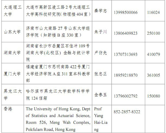 2013年秋季中国精算师考试邮寄报名确认通讯