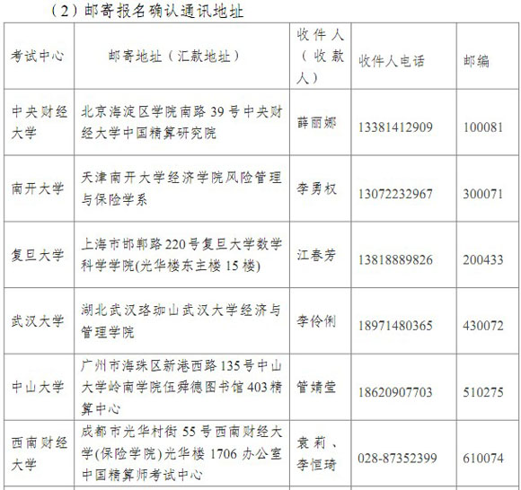 2013年秋季中国精算师考试邮寄报名确认通讯