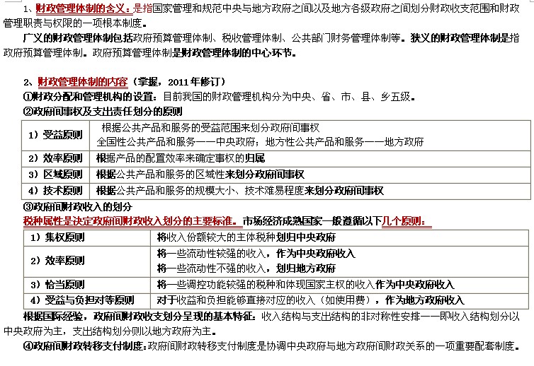 经济基础知识_工程经济基础知识-电力工程造价基础知识(3)