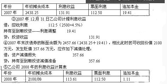 资产评估师含金量