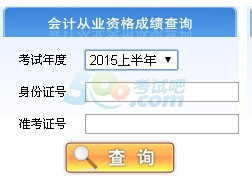 2015ϰϾлƴҵʸɼѯ