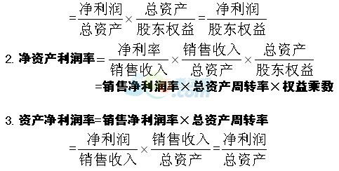 (二)杜邦核心公式 1.净资产利润率=资产净利润率×权益乘数