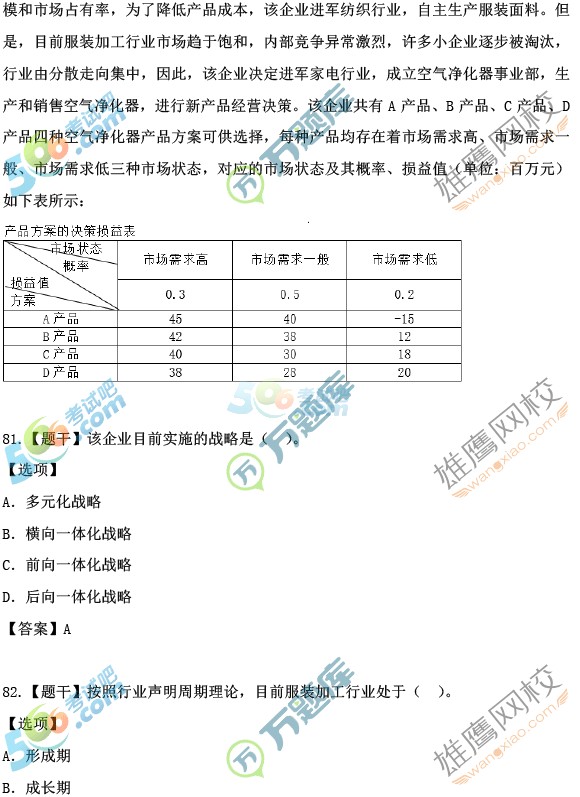 2016年经济师考试《中级工商管理》真题及答案