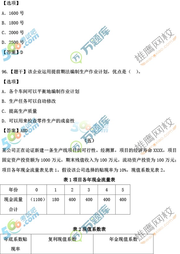 2016年经济师考试《中级工商管理》真题及答案