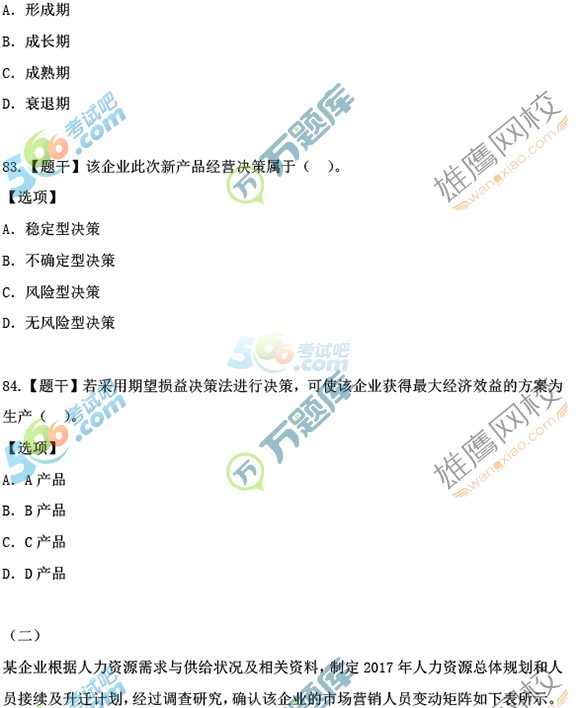 考试吧首发2016年经济师《中级工商管理》考试真题