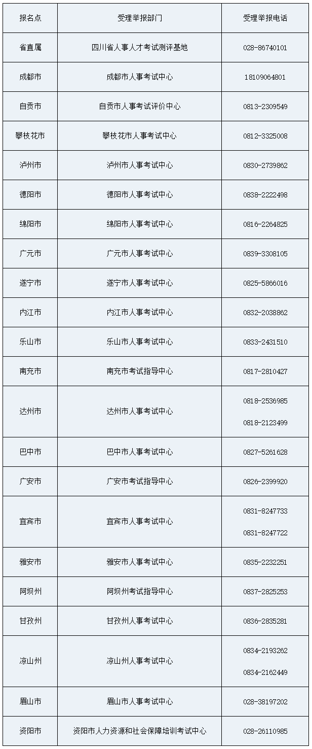 2020年内江人口经济_四川内江经济怎么样