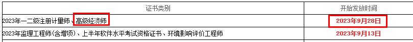 绵阳2023高级经济师考试合格证明办理9月28日起