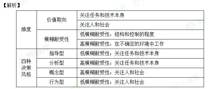 2023꾭ʦм⼰(11.11糡)