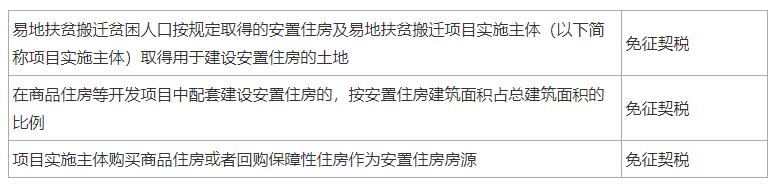 2024年中级经济师考试《财政税收》考点（18）