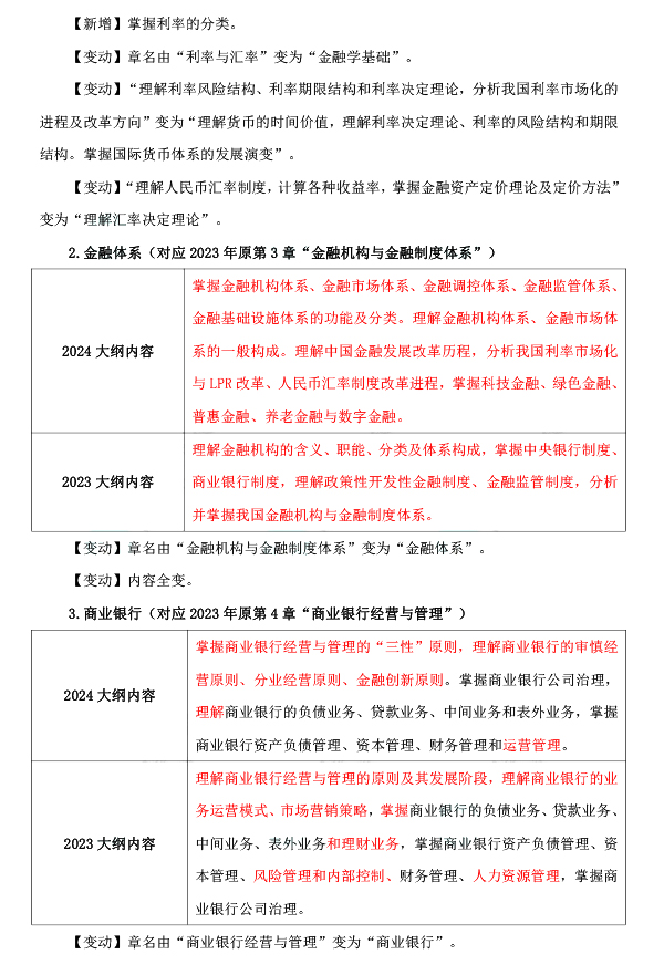 2024年中级经济师考试《金融专业》大纲变动