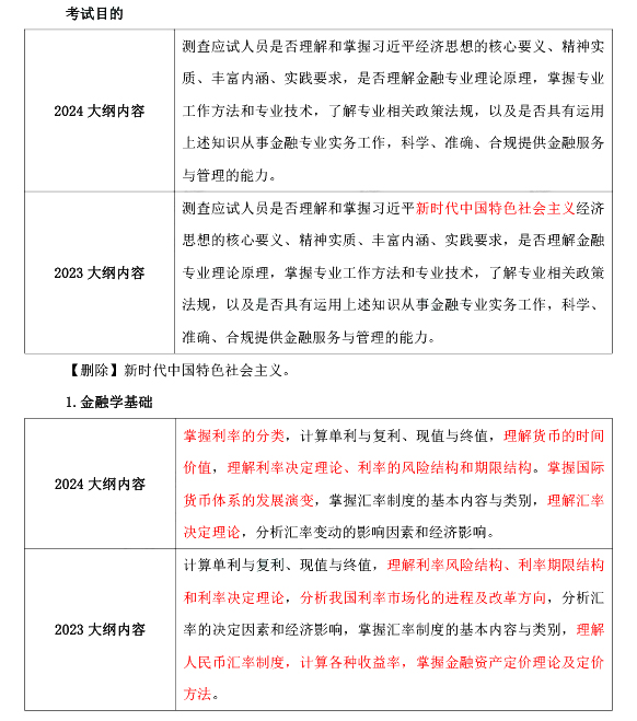 2024年中级经济师考试《金融专业》大纲变动