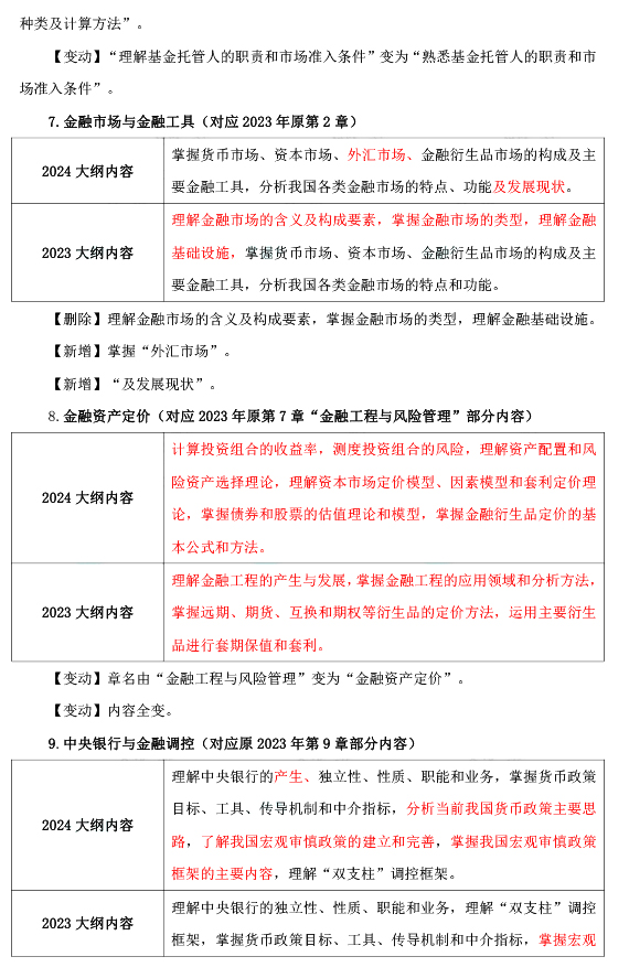 2024年中级经济师考试《金融专业》大纲变动