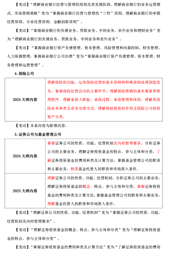 2024年中级经济师考试《金融专业》大纲变动