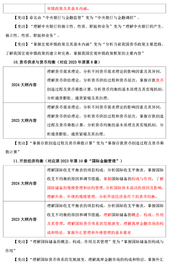 2024年中级经济师考试《金融专业》大纲变动