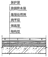 мʦ뷿زÿһ(2024.7.2)