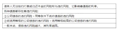 2024年中级经济师《金融专业》高频考点（5）