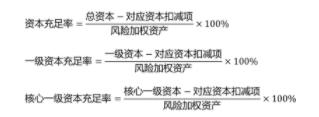 2024年中级经济师《金融专业》高频考点（15）