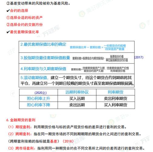 中级经济师《金融专业》最后20页A4纸