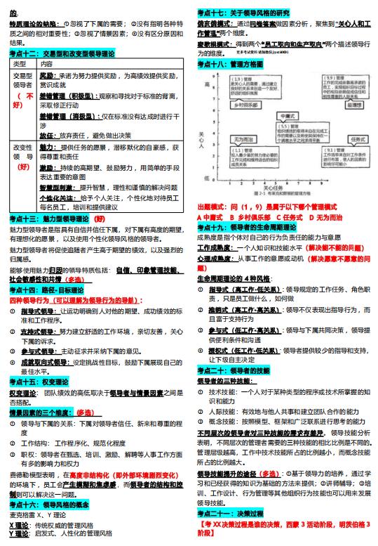 2024年中级经济师《人力资源》考前狂背100点