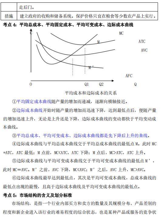 2024年中级经济师《经济基础》考前预测50点